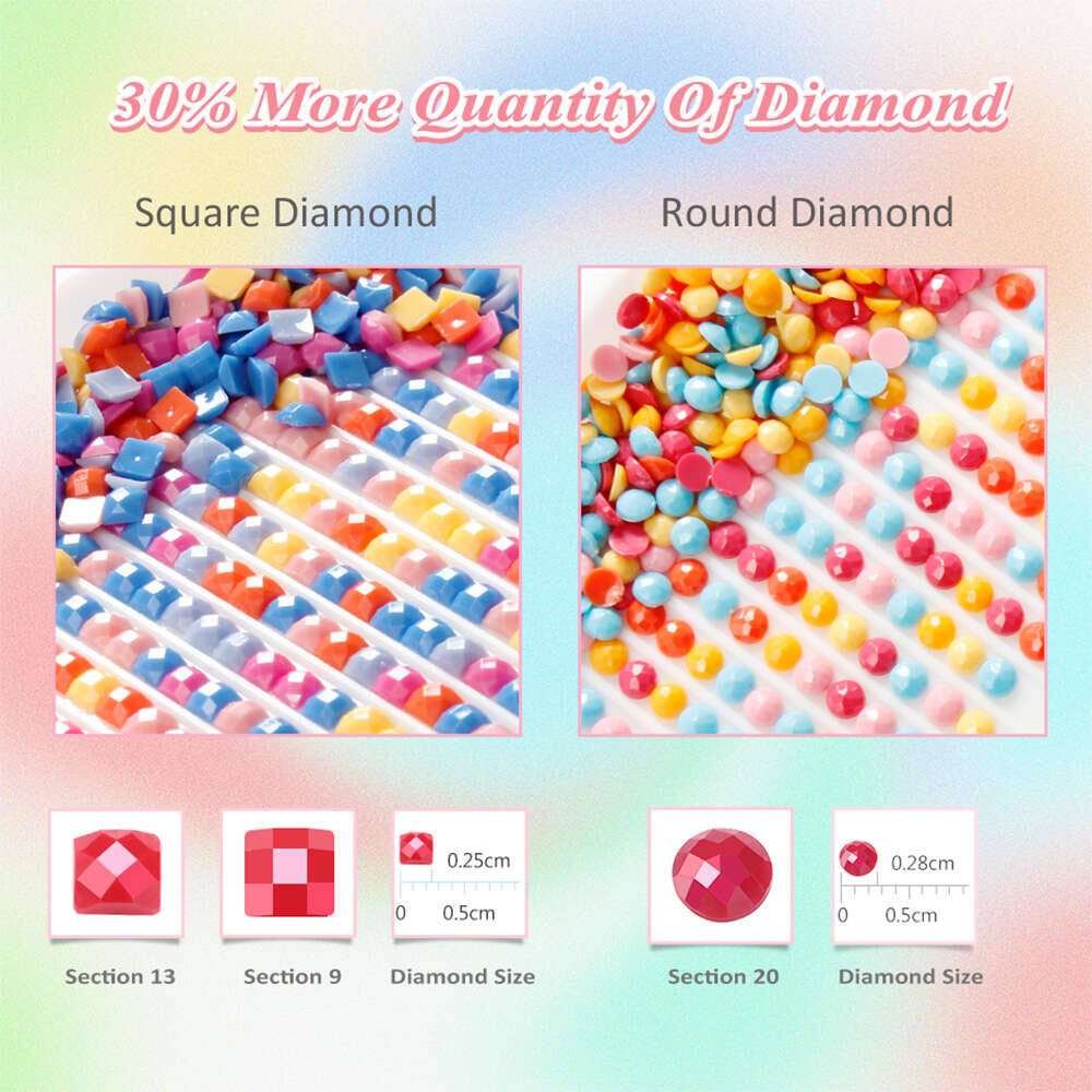 HUACAN Diamond Painting Landsc - Musical Instrument Images recension och pris