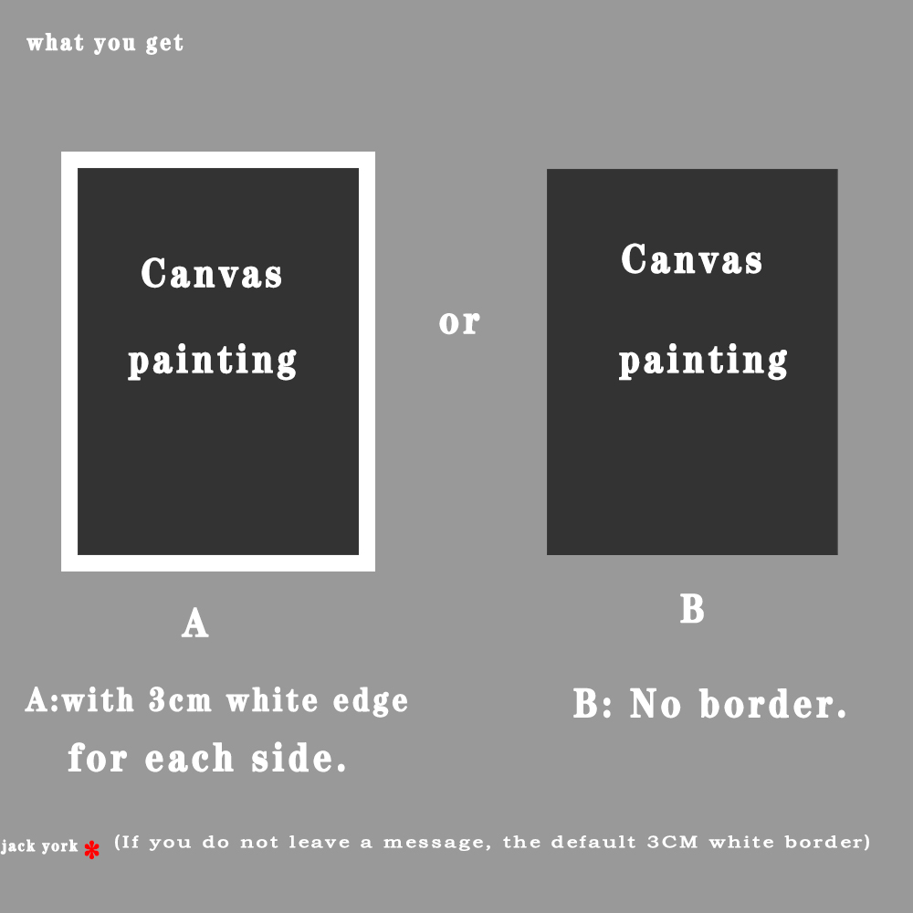 Canvas Prints Pictures Wall Ar - Musical Instrument Images recension och pris