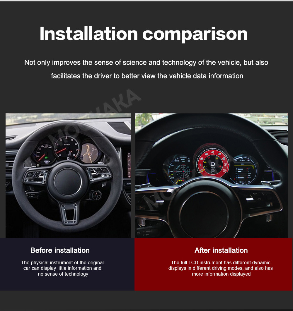 Digital Dashboard Panel For Po - Musical Instrument Irish recension och pris