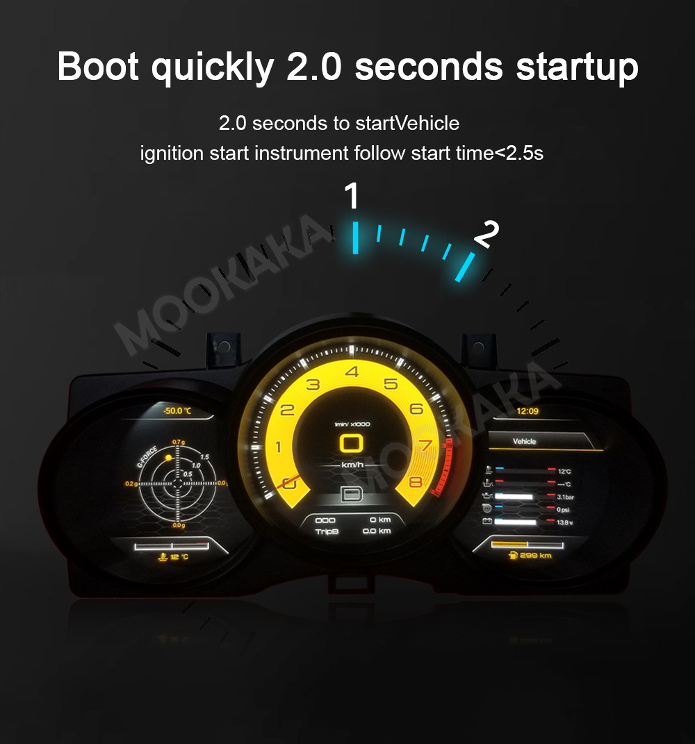 Digital Dashboard Panel For Po - Musical Instrument Irish recension och pris