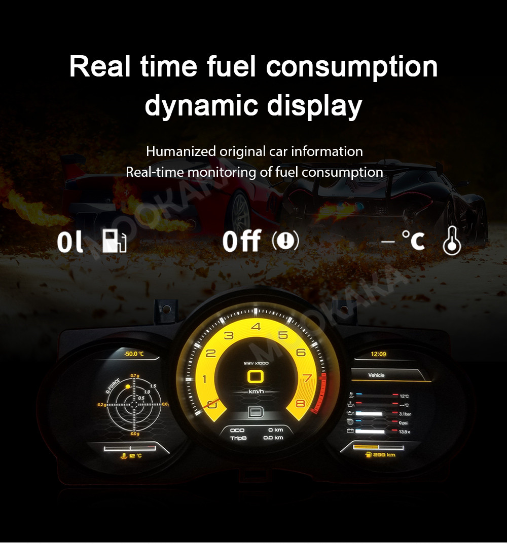 Digital Dashboard Panel For Po - Musical Instrument Irish recension och pris